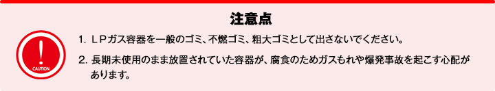 注意点